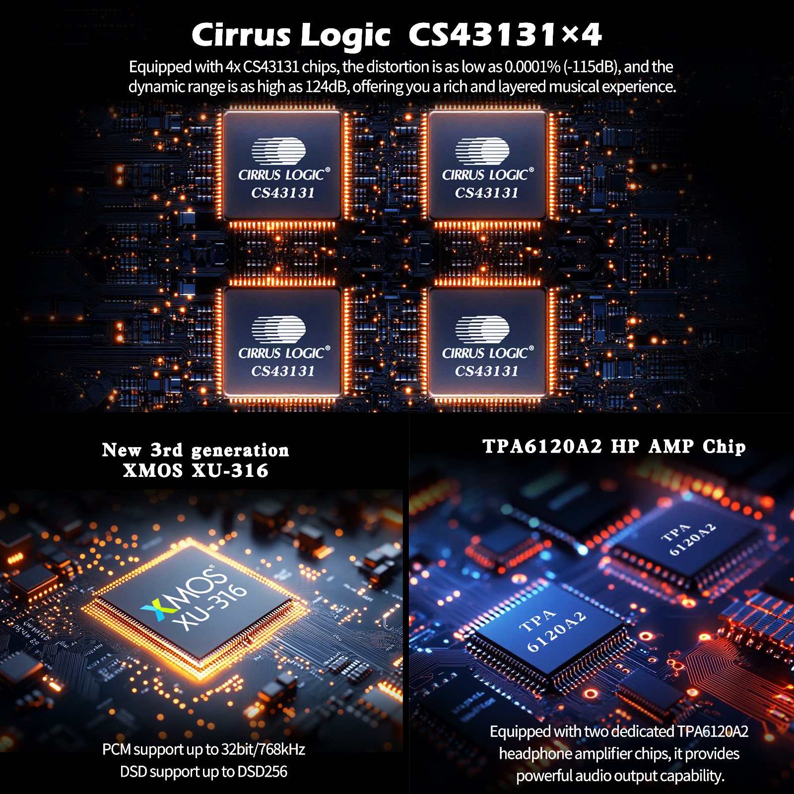 SMSL M20 Hi-Res Gaming Audio D - Android Tablet Gaming Accessories ulasan dan harga